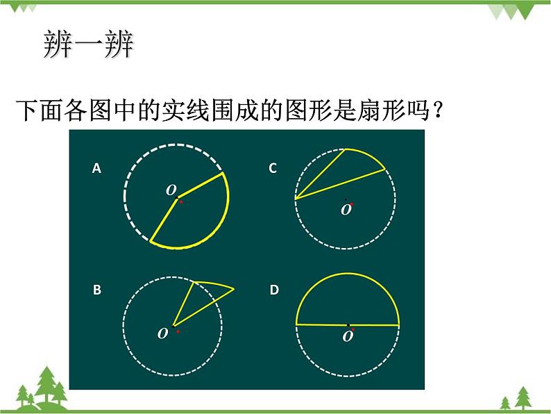 人教版（五四制)数学六年级上册 3.4 扇形_课件第7页