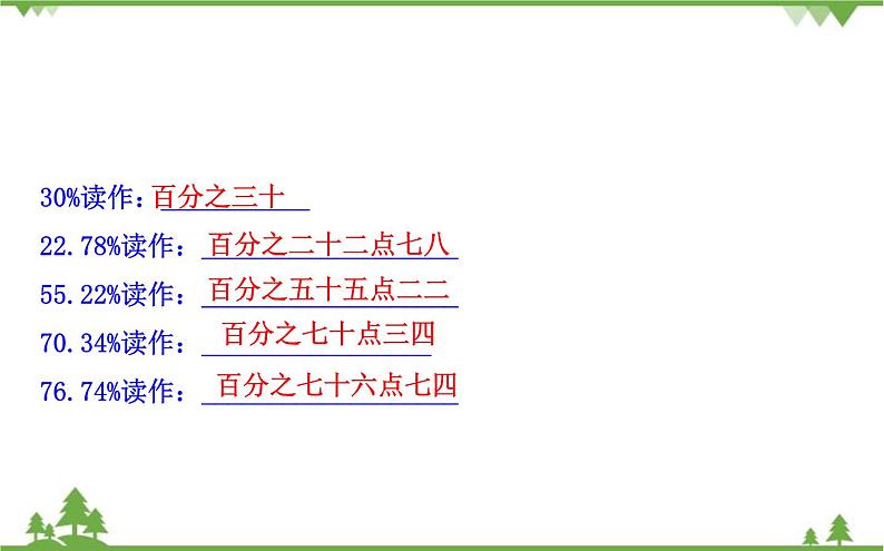 人教版（五四制)数学六年级上册 第四章 百分数 复习课件第8页