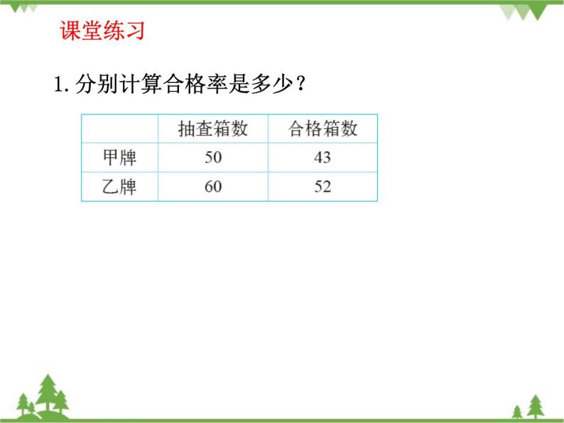 人教版（五四制)数学六年级上册 4.3百分数的应用_课件08