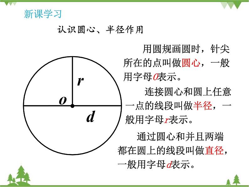 人教版（五四制)数学六年级上册 3.1认识圆_课件第4页