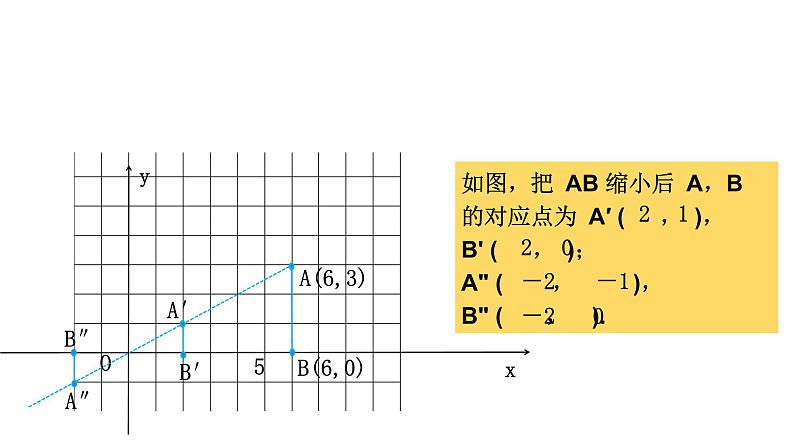 27.3位似  第2课时  课件 2020—2021学年人教版数学九年级下册第7页
