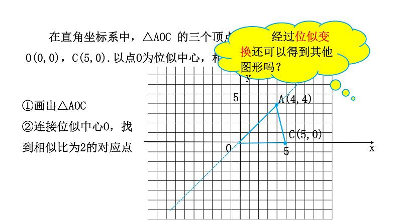 27.3位似  第2课时  课件 2020—2021学年人教版数学九年级下册第8页