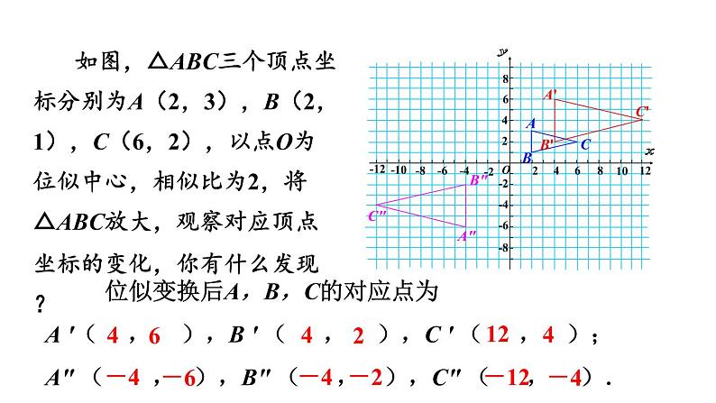 27.3 位似（第2课时） 课件 2020-2021学年人教版数学 九年级下册 (1)第6页