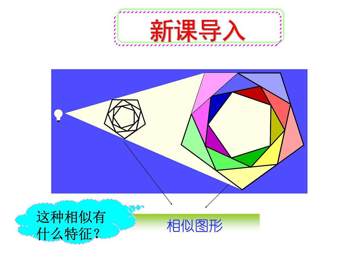 2020-2021学年人教版九年级数学下册27.3位似 (1)课件第2页