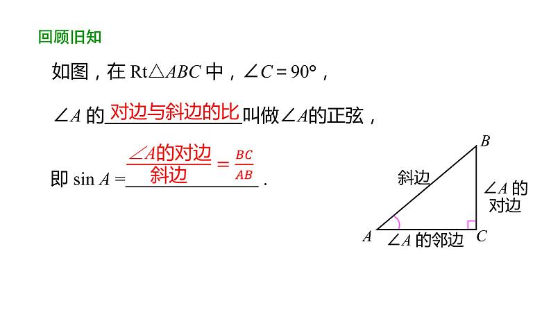 28.1 锐角三角函数（第4课时） 课件 2020-2021学年 九年级数学人教版下册第3页