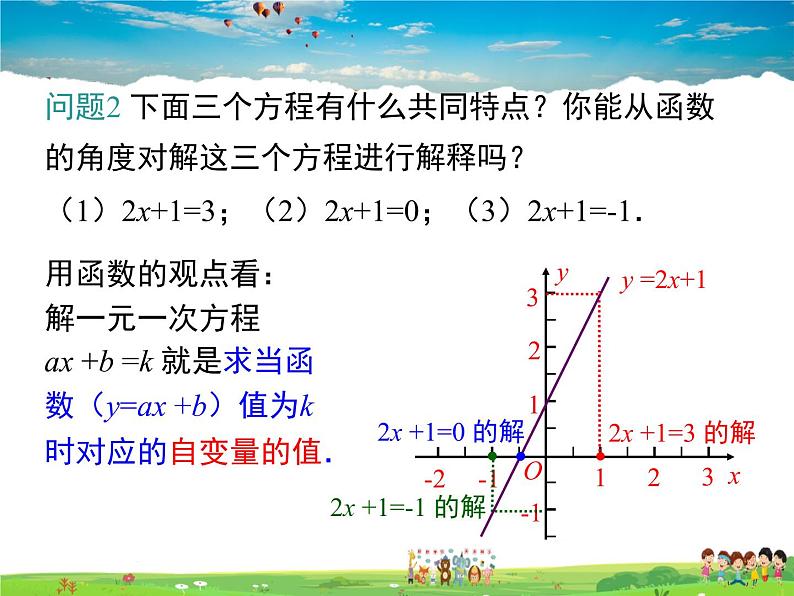 沪科版数学八年级上册  12.2 第6课时 一次函数与一元一次方程、一元一次不等式【 教学课件+教案】06