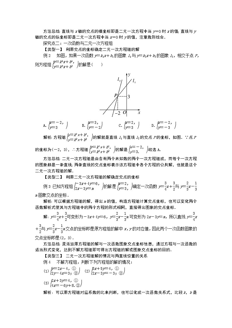 沪科版数学八年级上册  12.3 一次函数与二元一次方程【 教学课件+教案】02