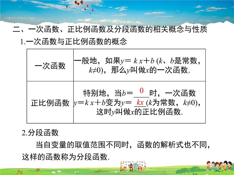 沪科版数学八年级上册  第12章 小结与复习【 教学课件】第4页