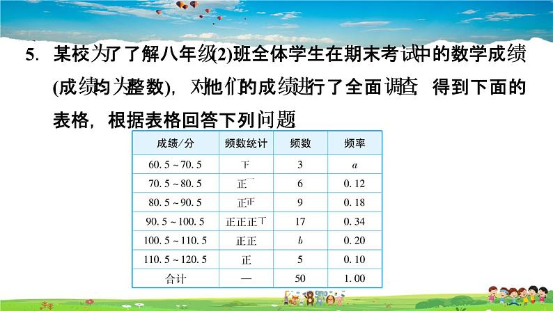 沪科版数学八年级下册  20.1 数据的频数分布【教学课件+教案】08