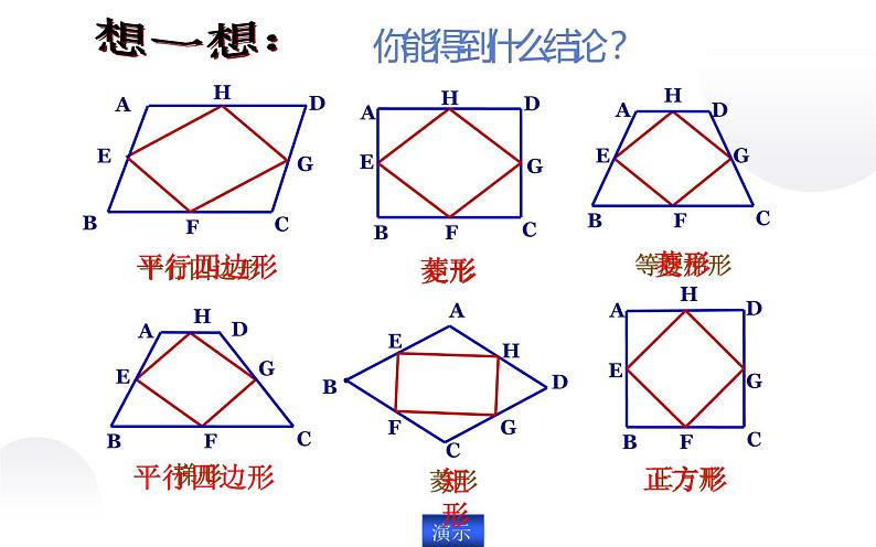 北师大版九年级数学上册《正方形的性质与判定（二）中点四边形》课件第7页