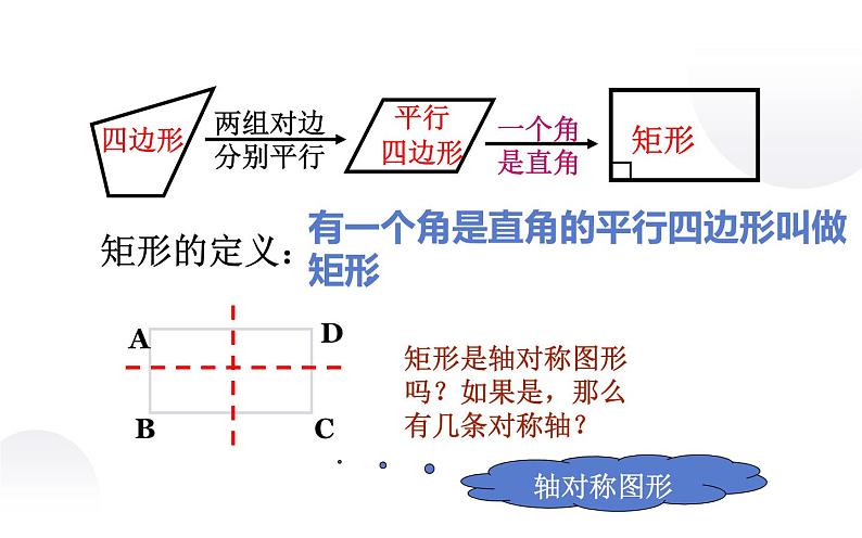 北师大版九年级数学上册《矩形的性质与判定》课件03