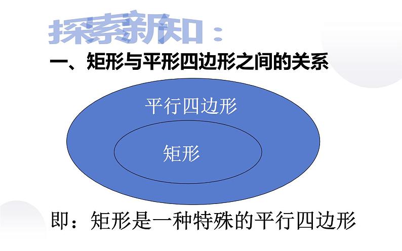 北师大版九年级数学上册《矩形的性质与判定》课件04