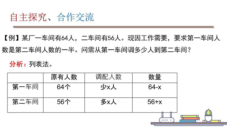 北师版数学上册第五章 一元一次方程  5.5.2  希望工程义演课件PPT第8页