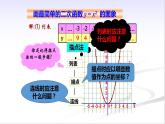 26.2.1 二次函数y=ax2+k 的图象与性质 教学 课件PPT