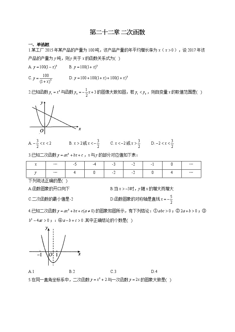 人教版九年级数学上册 单元重点知识练习 第二十二章 二次函数第1页
