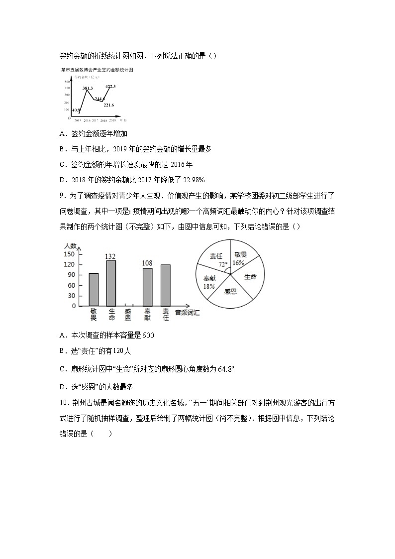 专题04《数据的收集、整理与描述（基础篇）》专项练习2021-2022学年七年级数学下册阶段性复习精选精练（人教版）第3页