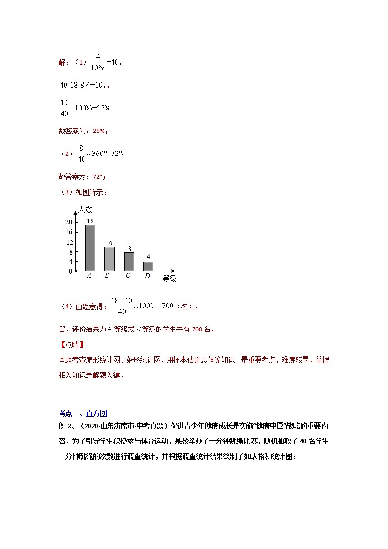 专题05《数据的收集、整理与描述》（解析版）-期末复习2021-2022学年七年级下学期数学（人教版）第2页