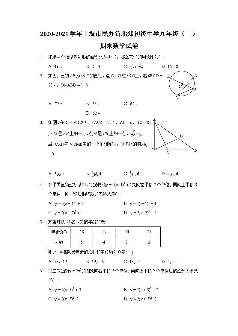 2020-2021学年上海市民办新北郊初级中学九年级（上）期末数学试卷01