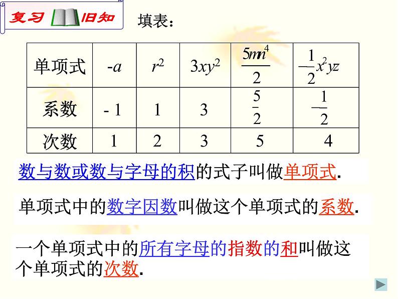 2.1  整式（3）课件PPT第2页