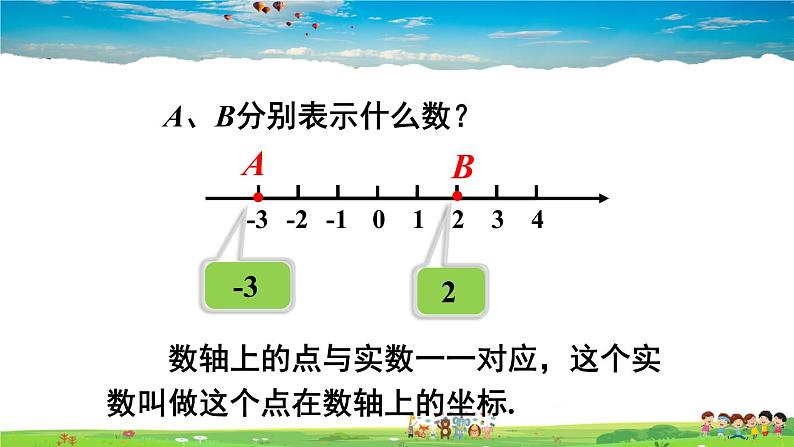 沪科版数学八年级上册  11.1 平面内点的坐标-第1课时 平面直角坐标系【 教学课件+教案】02