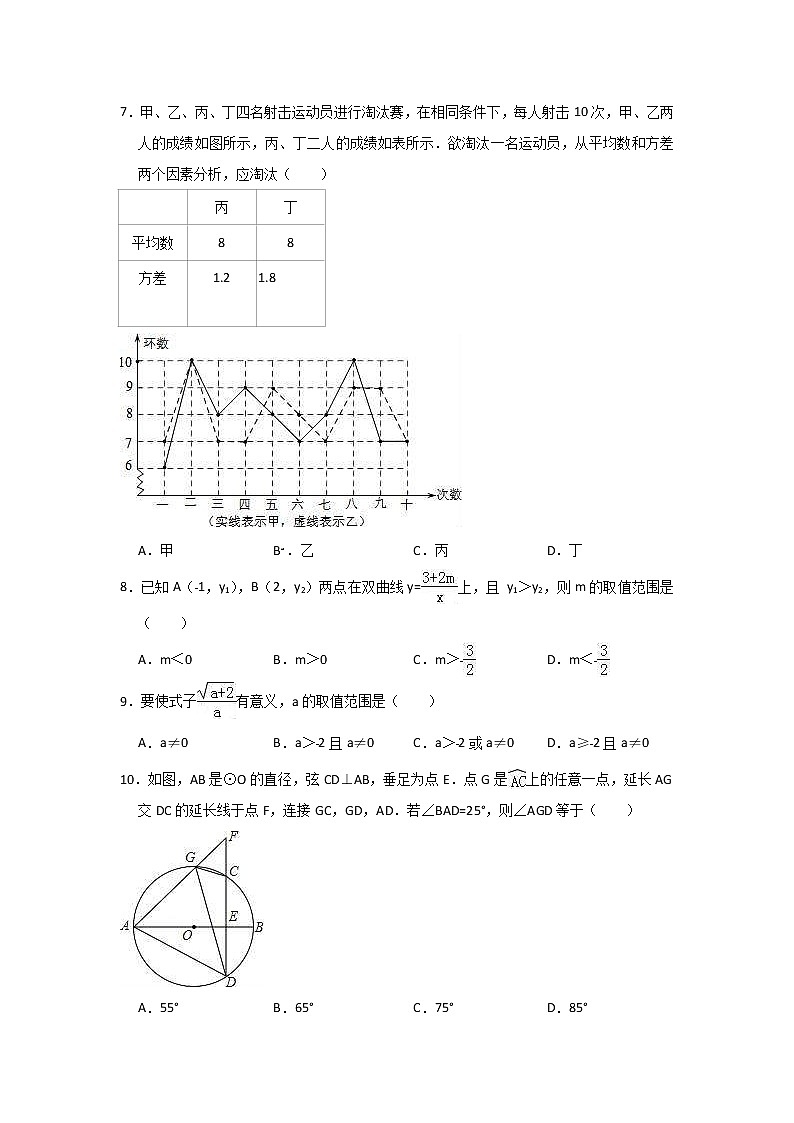 (山东版)2021年中考数学模拟练习卷12（含答案）第2页