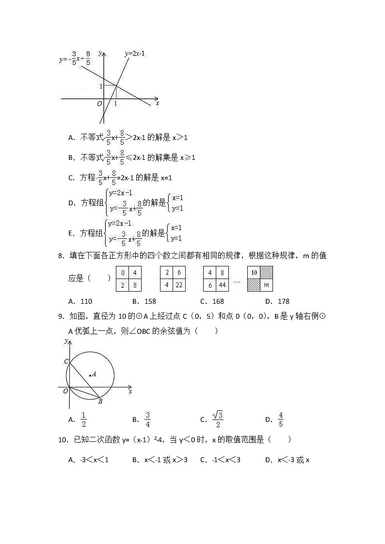 (陕西版)2021年中考数学模拟练习卷03（含答案）02