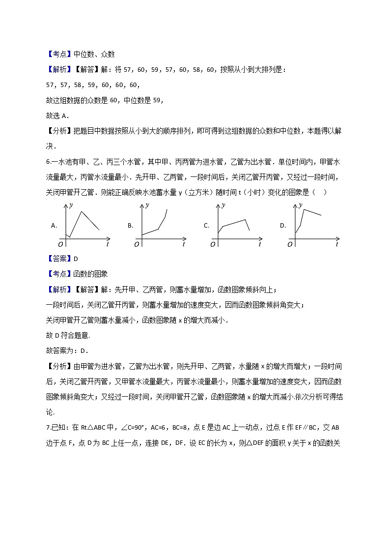 (江苏版)2021年中考数学模拟练习卷20（含答案）第3页