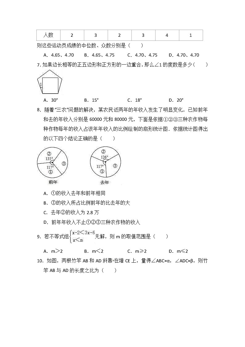 (广西版)2021年中考数学模拟练习卷03（含答案）02