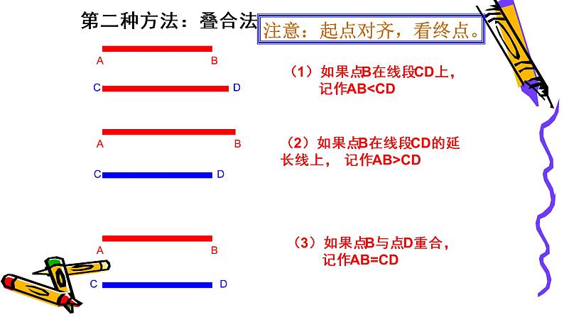 北师版七年级上册第四章  4.2比较线段的长短课件PPT第5页