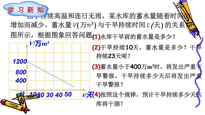 北师版八年级上册第四章  4.4.2 一次函数的应用课件PPT07