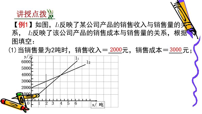 北师版八年级上册第四章  4.4.3 一次函数的应用课件PPT第4页