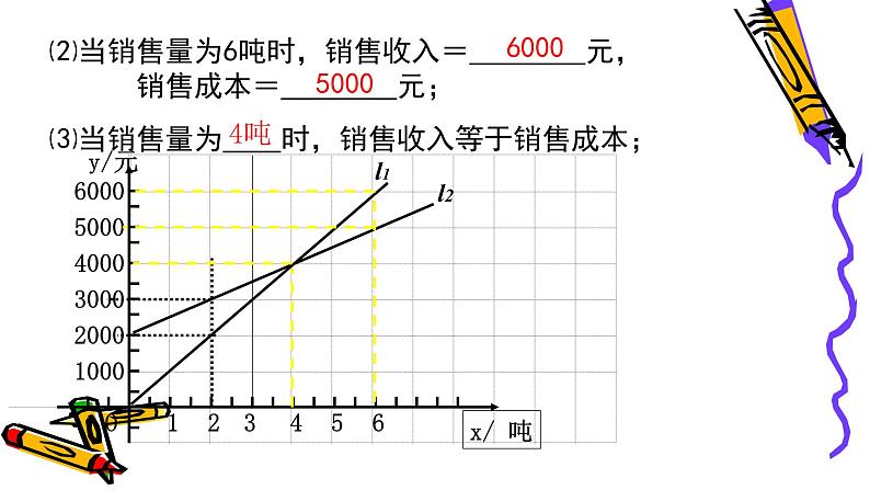 北师版八年级上册第四章  4.4.3 一次函数的应用课件PPT第5页