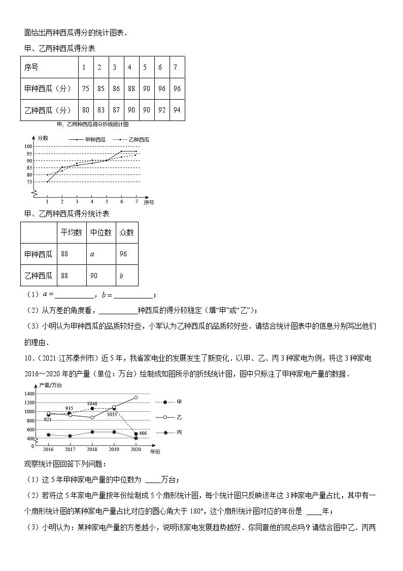 专题06 统计（解析版）-2021年中考数学真题分项汇编02