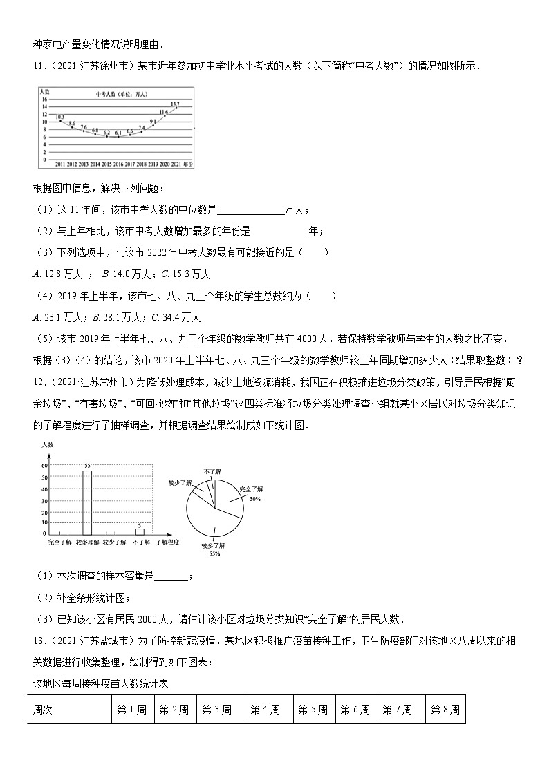 专题06 统计（解析版）-2021年中考数学真题分项汇编03