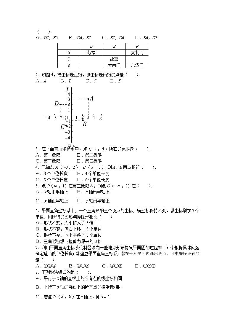 数学七年级下人教新课标第六章平面直角坐标系单元测试第2页