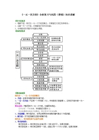 数学七年级上册3.1.1 一元一次方程学案设计