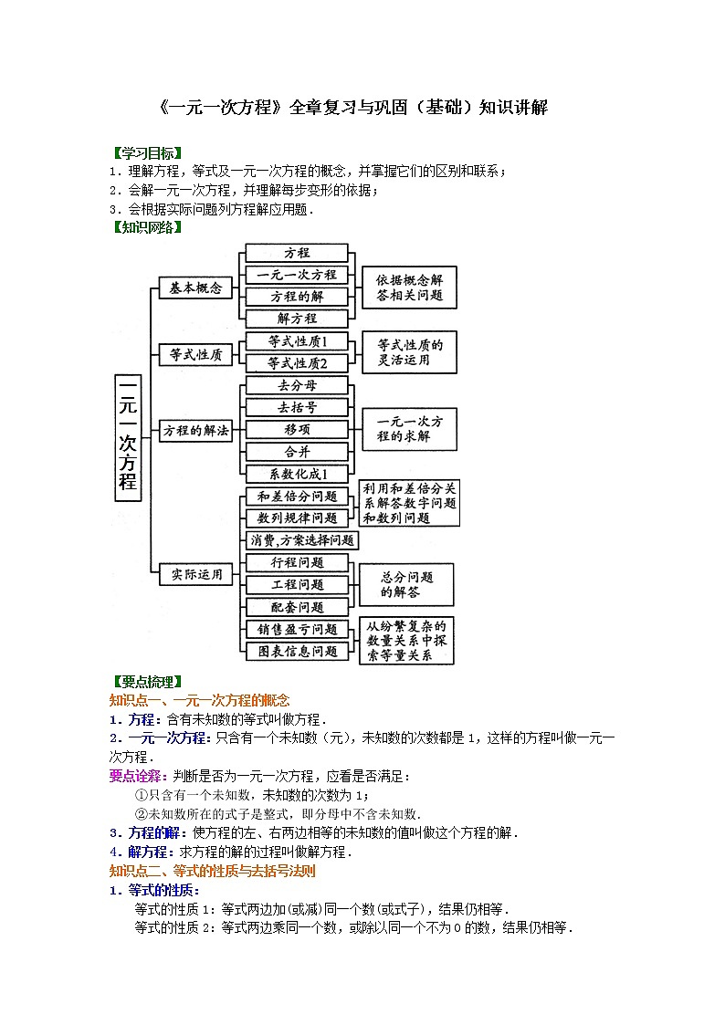 《一元一次方程》全章复习与巩固（基础）知识讲解学案第1页