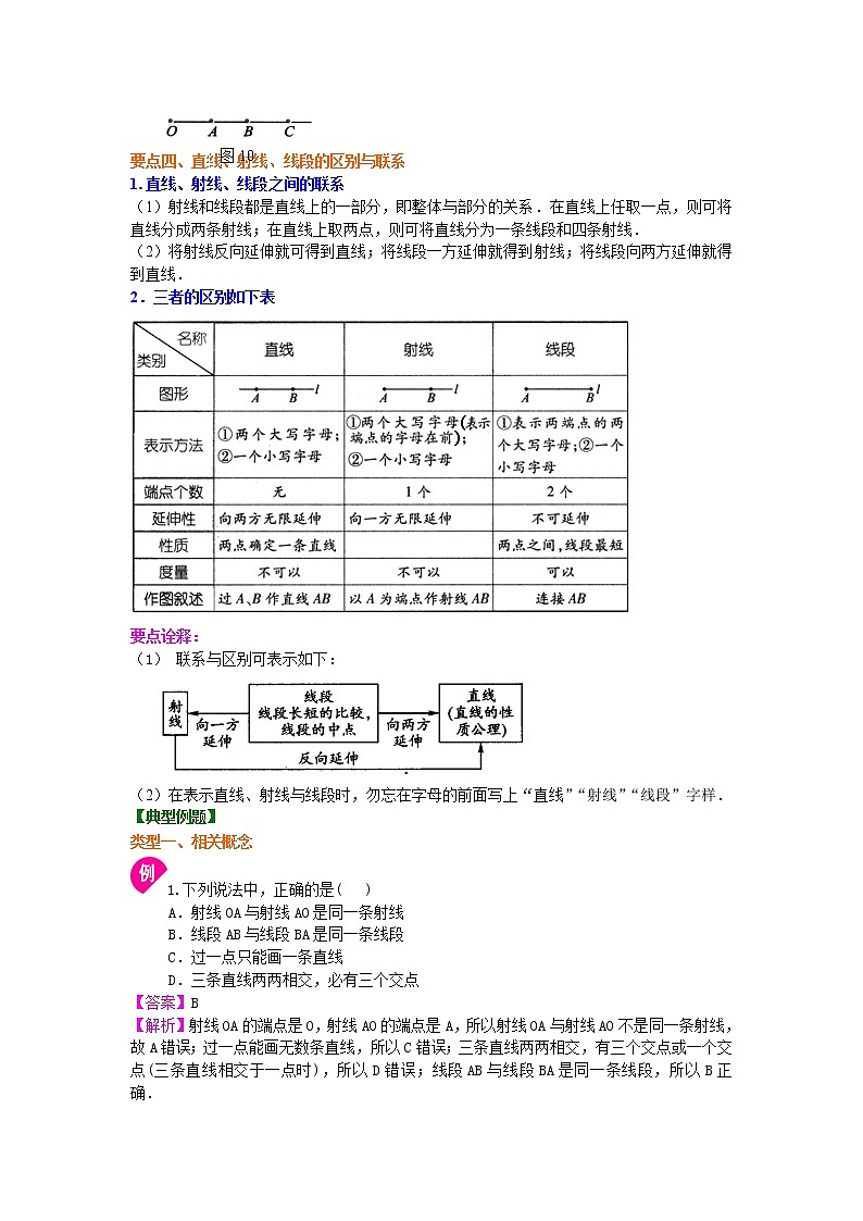 直线、射线、线段（基础）知识讲解学案03