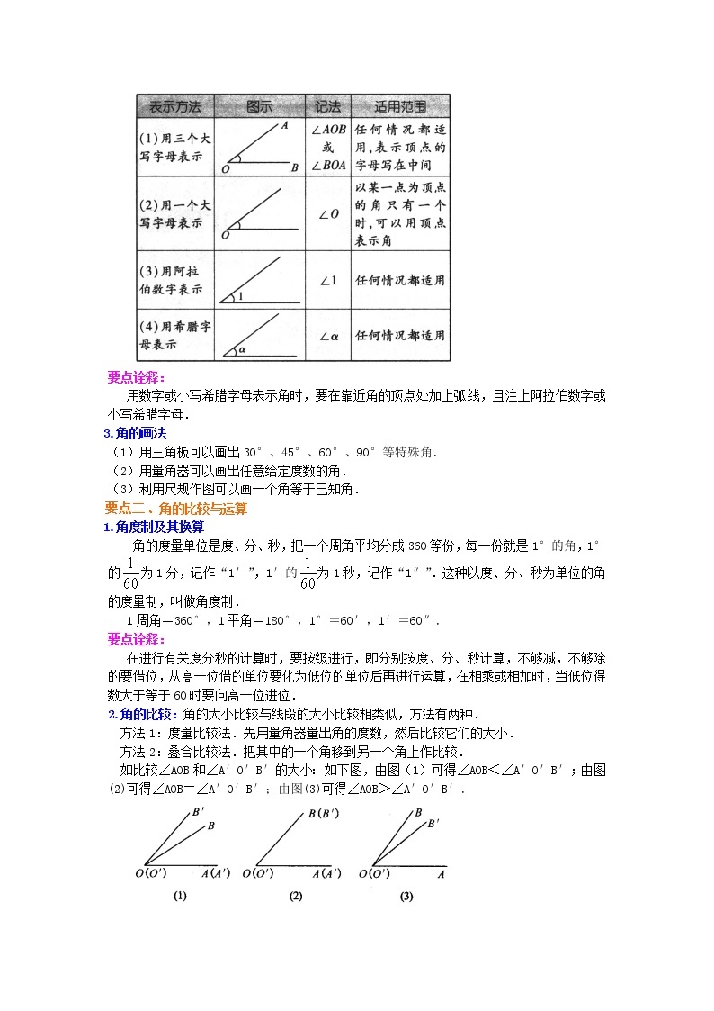 角（基础）知识讲解学案02