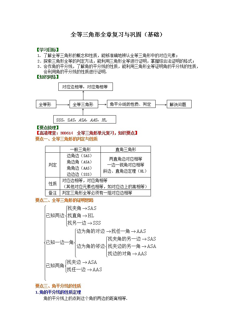 全等三角形全章复习与巩固（基础）知识讲解学案第1页