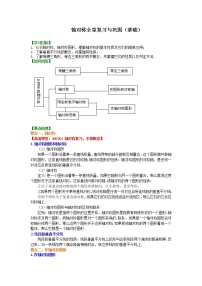 人教版八年级上册13.1.1 轴对称导学案