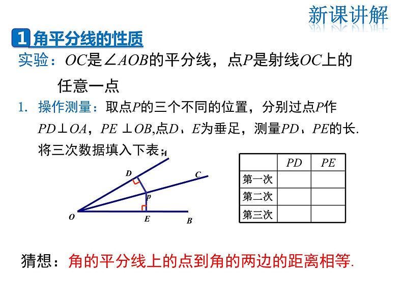 2021-2022学年度北师版八年级数学下册课件 1.4 第1课时 角平分线的性质第4页