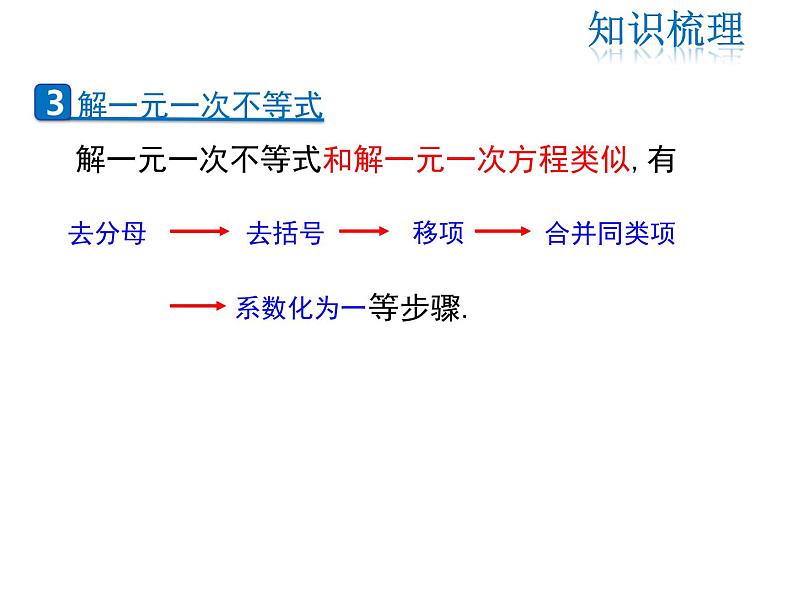 2021-2022学年度北师版八年级数学下册课件 第二章 一元一次不等式和一元一次不等式组复习课03