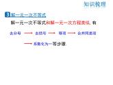 2021-2022学年度北师版八年级数学下册课件 第二章 一元一次不等式和一元一次不等式组复习课