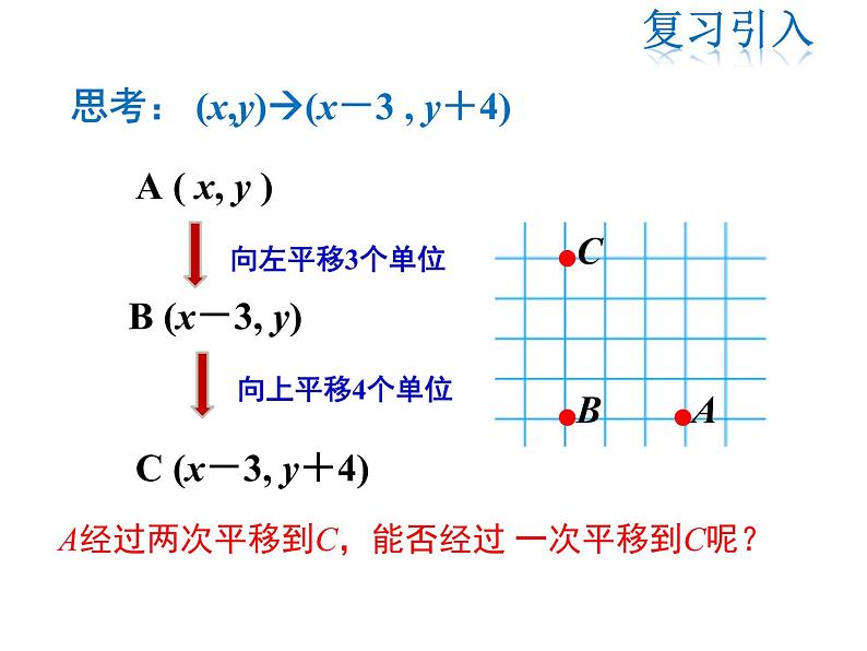 2021-2022学年度北师版八年级数学下册课件3.1 第3课时 坐标系中的点沿x轴、y轴的两次平移第4页