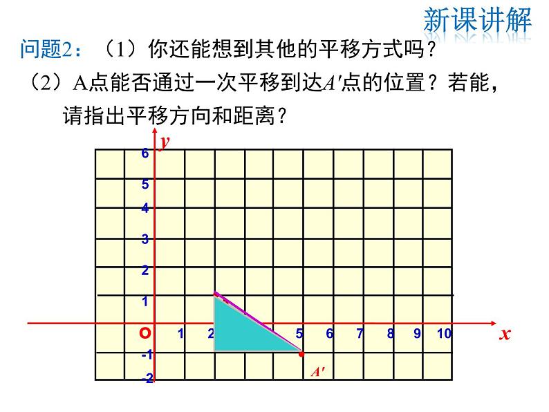 2021-2022学年度北师版八年级数学下册课件3.1 第3课时 坐标系中的点沿x轴、y轴的两次平移第6页