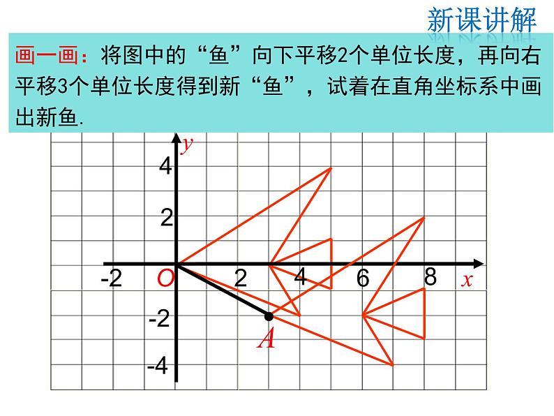 2021-2022学年度北师版八年级数学下册课件3.1 第3课时 坐标系中的点沿x轴、y轴的两次平移第8页