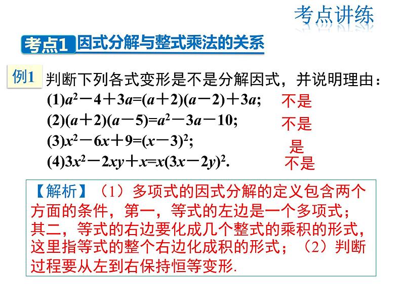 2021-2022学年度北师版八年级数学下册课件  第四章 因式分解 复习课第7页