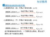 2021-2022学年度北师版八年级数学下册课件第三章 图形的平移与旋转  复习课