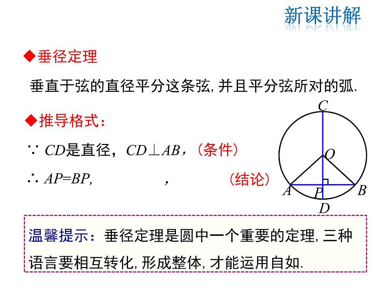 2021-2022学年度北师版九年级数学下册课件 3.3 垂径定理第6页